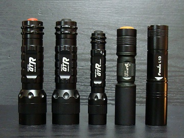 GTR-831Y / GTR-031T / GTR-041T / UltraFire C3 / Fenix L1D